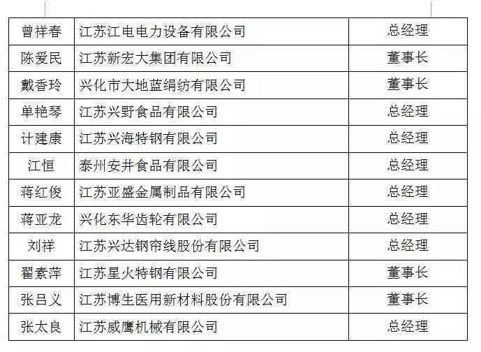 點擊新窗口打開大圖