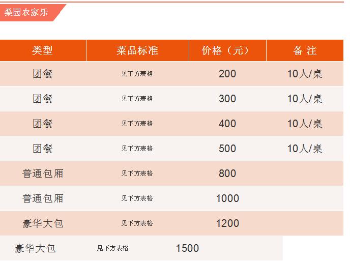 點擊新窗口打開大圖