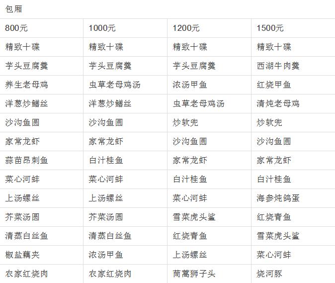 點擊新窗口打開大圖